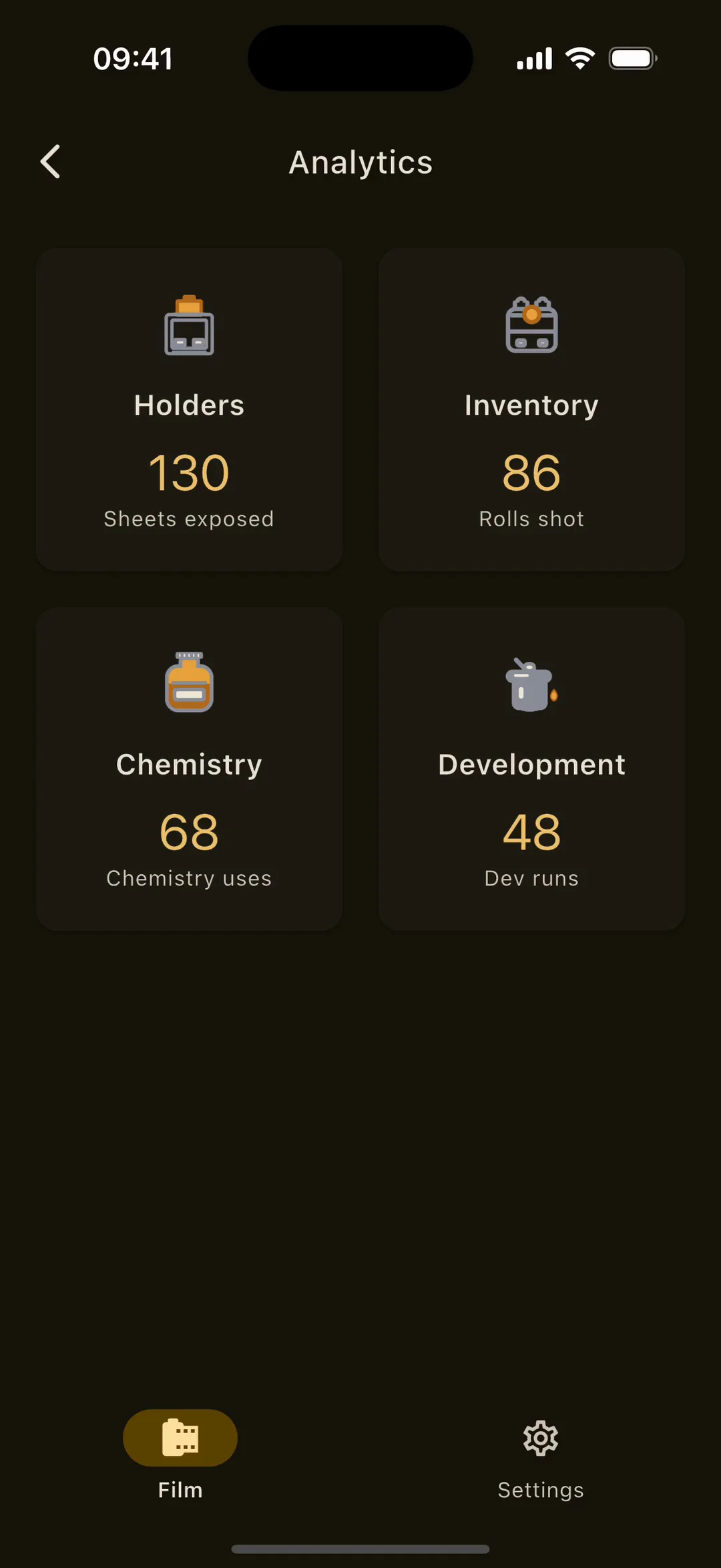 Analytics on iPhone, recorded: the hub with four headline numbers, then the Development dashboard and its charts.