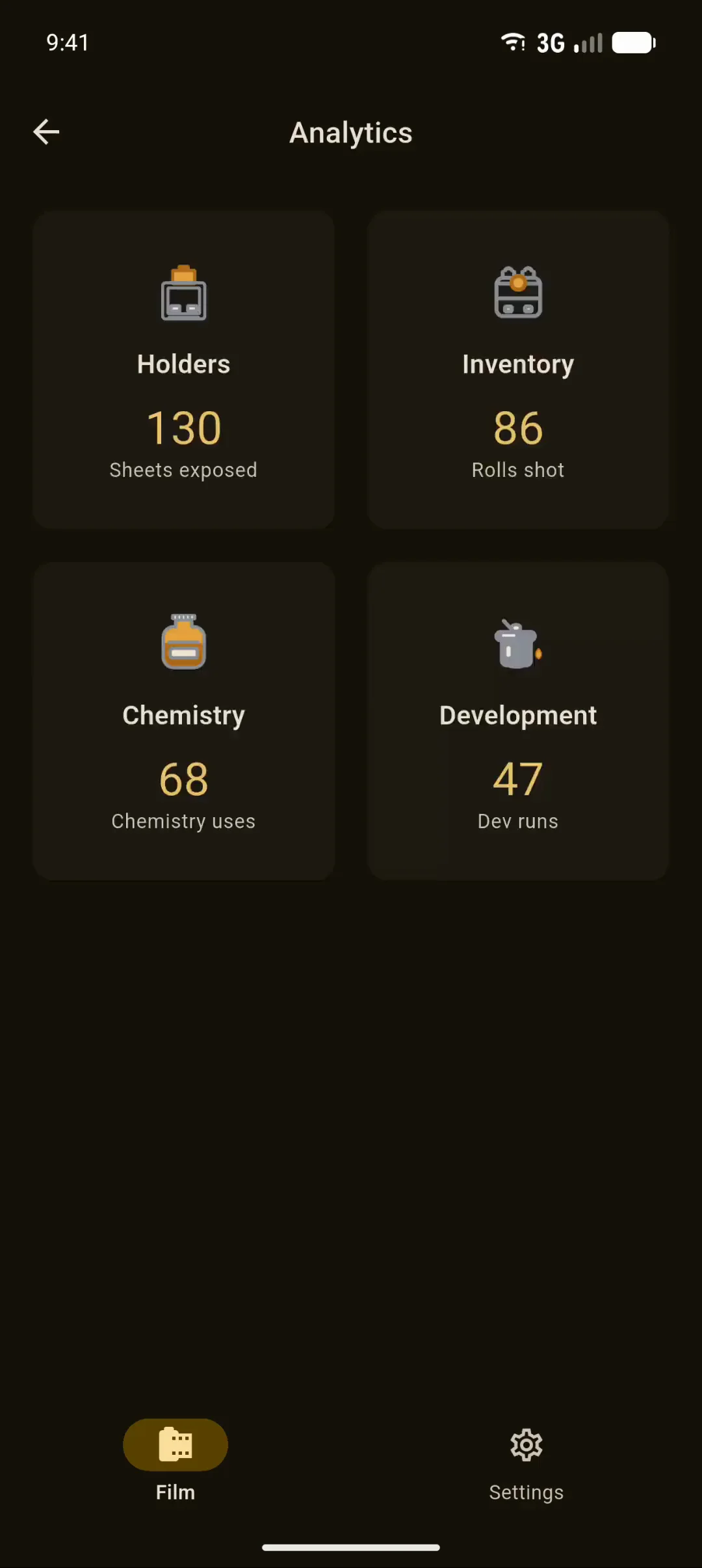 Analytics on Android, recorded: the Development dashboard opened and scrolled.